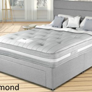 Bed of the week